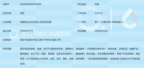 陜西億佳豪森實(shí)業(yè)發(fā)展有限責(zé)任公司 聚焦實(shí)業(yè)發(fā)展，助力區(qū)域經(jīng)濟(jì)增長